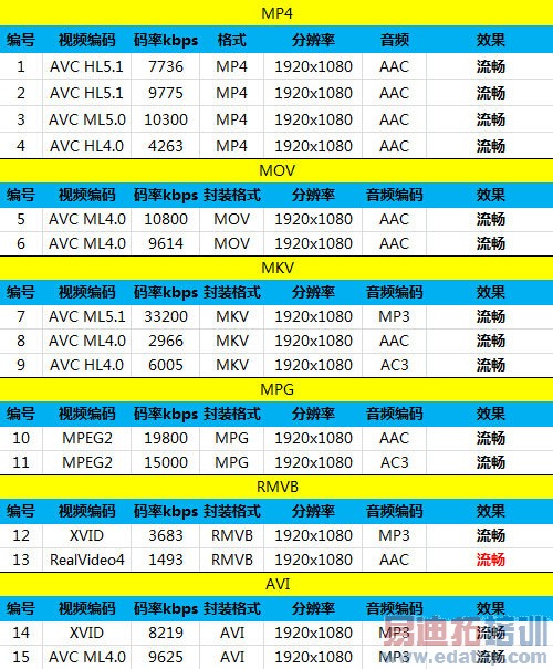 MX4 СNoteԱ⣺500 Լ۱񻰱ս᣿