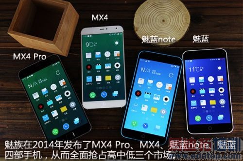 Note//MX4/MX4 ProԱ⣺ͬŴԾ