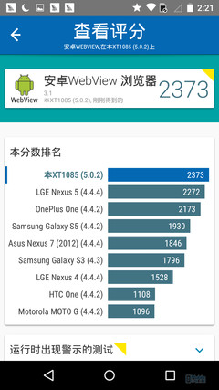 Moto X (31)