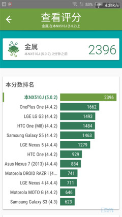 nubia Z9 Max (44)