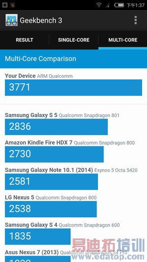 Z9 MAX