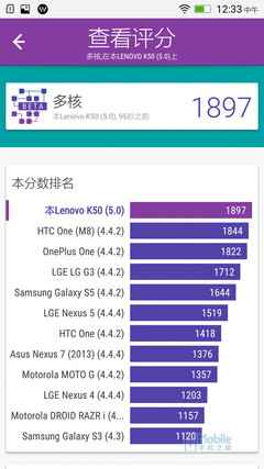 K3 Note-1