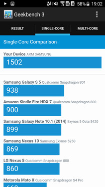 Эг/ȥͨ Galaxy S631ͼ