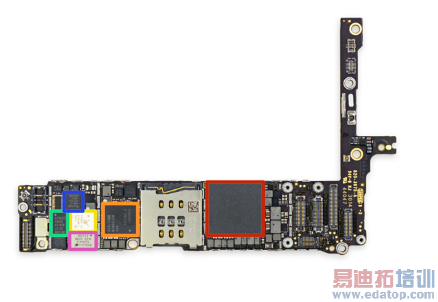 iPhone6 Plusȫ⣺ϸiPhone6 Plus