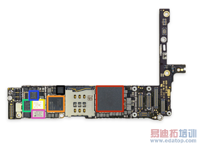 iPhone6 Plusȫ⣺ϸiPhone6 Plus