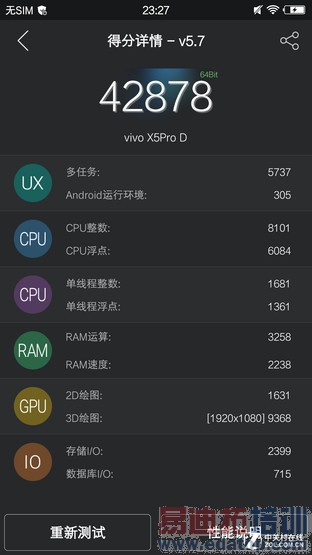 ˫2.5D+ʶ vivo X5Proײ 