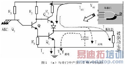 PCBеԴԵ