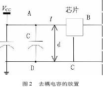 PCBеԴԵ