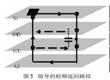 PCBеԴԵ