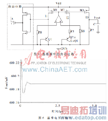 0.18 m CMOS϶׼ѹԴ