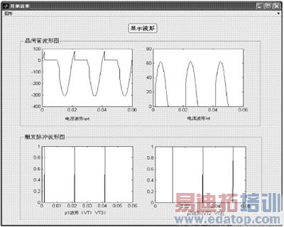 Matlab GUI·