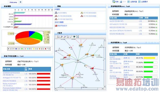 Web 2.0iMCеӦ