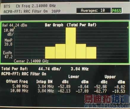 2140MHZ Խ