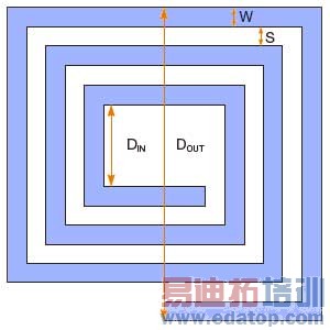 Square spiral coil