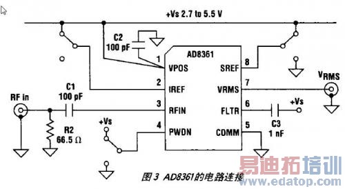 ͵·AD8361