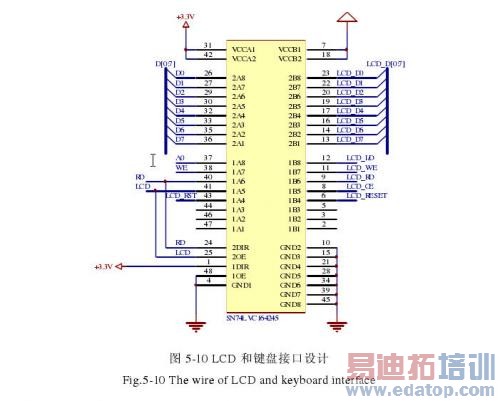 LCDF2812ͼ