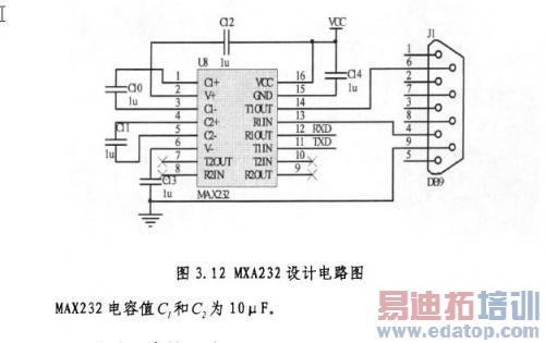 MAX232Ƶ·ͼ