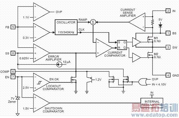 ͼ2AP2953ڲṹͼ