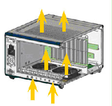 PXI/PXI Expressϵͳɢؾ֮̽