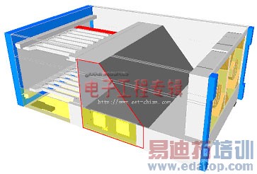 PXI/PXI Expressϵͳɢؾ֮̽