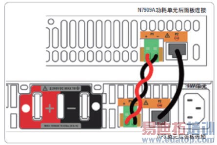 PE7900طϵͳ