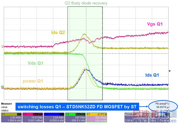 ͼ4b) Q2ST˾STD5NK52Z? MOSFET״̬