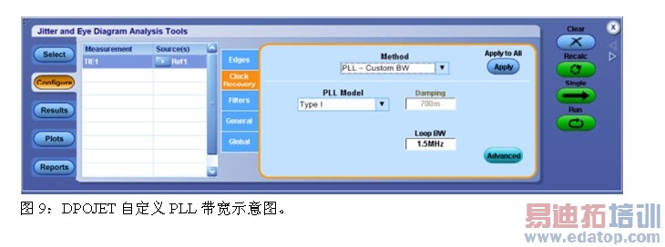 ͼ9DPOJETԶPLLʾͼ