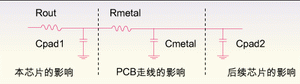 ͼ2ԱоƬӰ졣