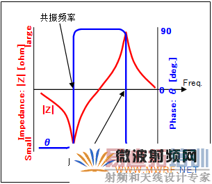 ͼ.ʯӢ干