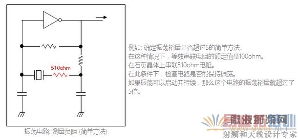 http://murata.eetrend.com/sites/murata.eetrend.com/files/article/201504/3645-8631-2.jpg