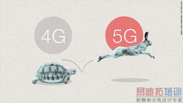 5Gͨżʵֱ4Gʮײ5GĹؼ