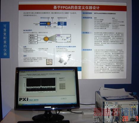 PXI TAC 2010