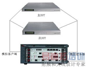 SSL VPNܲ