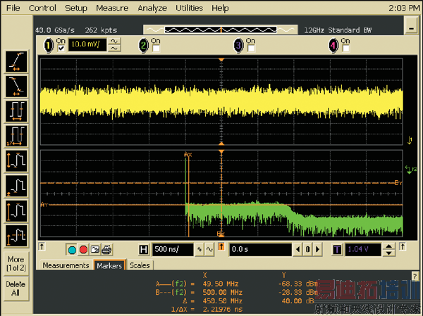 Fig6_FFT_with_markers