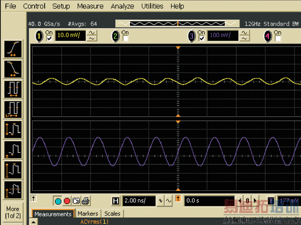 Fig7_triggered_sine_wave