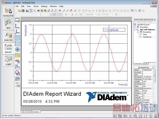 LabVIEW2010