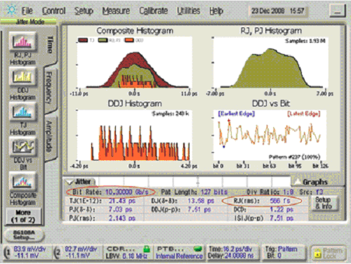 10.3 GbpsʱStratix IVһI/O˿ʵ566 fsRJ