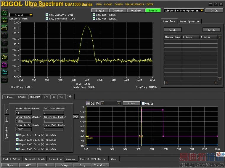 ͼ2UltraSpectrumṩPassFail