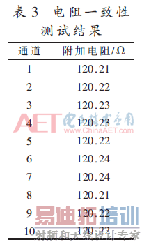 ck6-b3.gif