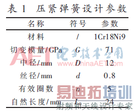 ck6-b1.gif