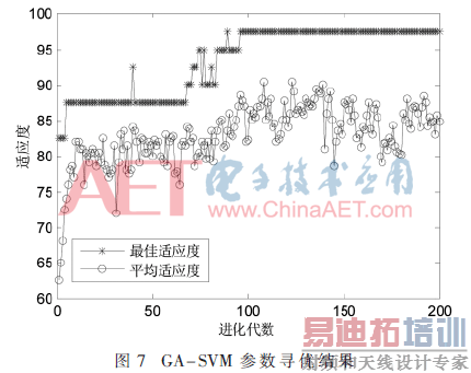 ck3-t7.gif