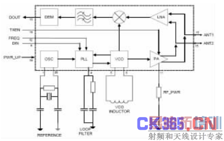 NRF403ߴݽյ·