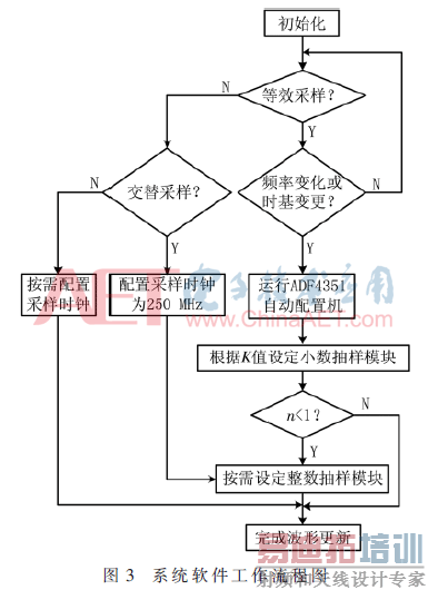 ck5-t3.gif