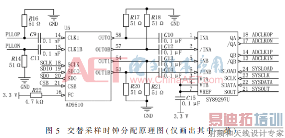 ck5-t5.gif