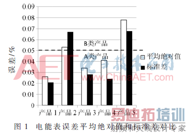 ck1-t1.gif