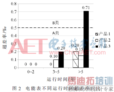 ck1-t2.gif