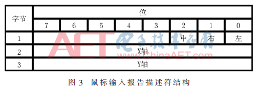 jsj2-t3.gif