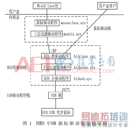 jsj2-t1.gif