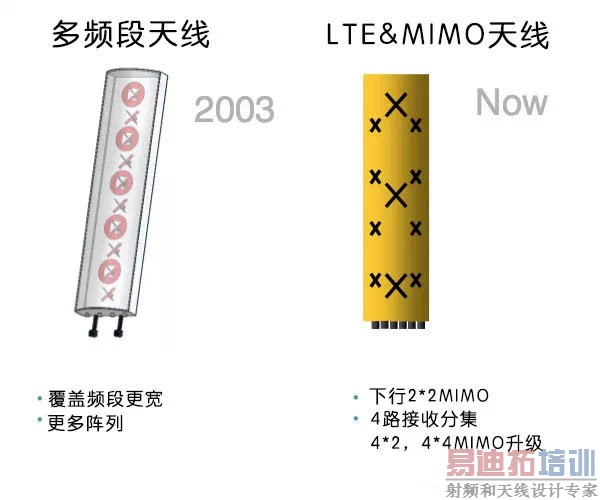 ۽磡2G5G վ