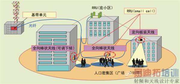 ۽磡2G5G վ